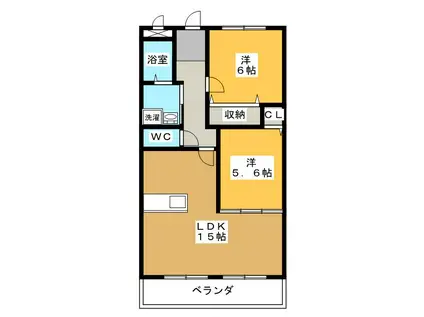 ハートフルタウン・弐番館(2LDK/3階)の間取り写真