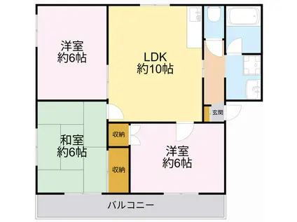 グリーンヒルズ南大泉C(3LDK/2階)の間取り写真