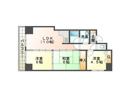 サンシティ苫小牧(3LDK/2階)の間取り写真