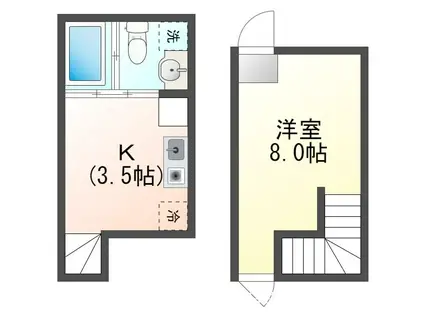 SYMBIOSIS(1K/1階)の間取り写真