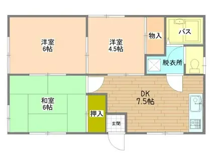 二幸ハイツ(3DK/1階)の間取り写真