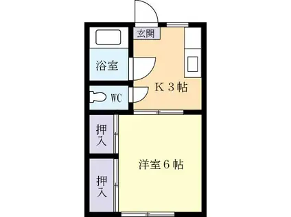 沼尻アパート(1K/2階)の間取り写真