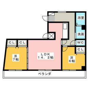 BM TAKAOKA(2LDK/6階)の間取り写真
