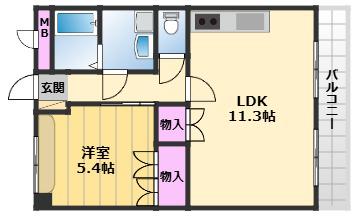 ソレイユ一条院(1LDK/1階)の間取り写真