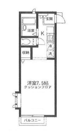 ハイツかたばみ(1K/2階)の間取り写真