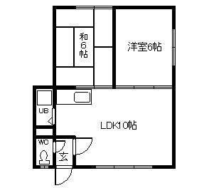 南9.26ハイツ(2LDK/2階)の間取り写真