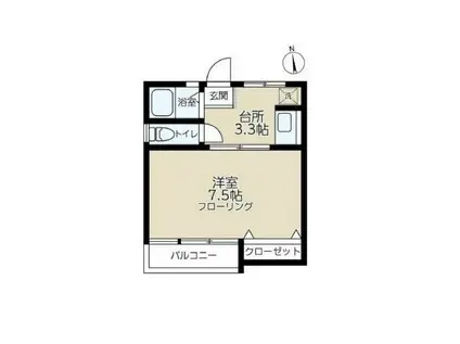 日幸マンション・別館(1K/1階)の間取り写真