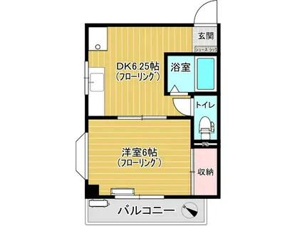 エスポワール金子II(1DK/2階)の間取り写真