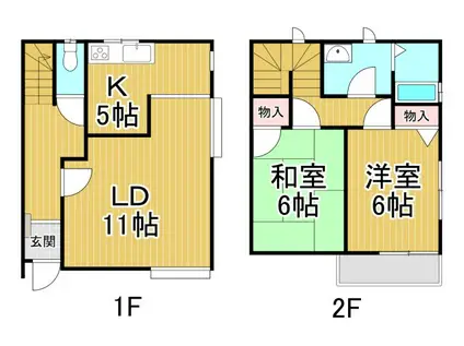ドミール花屋敷(2LDK/1階)の間取り写真