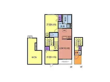 小田急小田原線 本厚木駅 バス乗車時間:10分 最寄りバス停で下車 徒歩5分 2階建 新築(2LDK/2階)の間取り写真