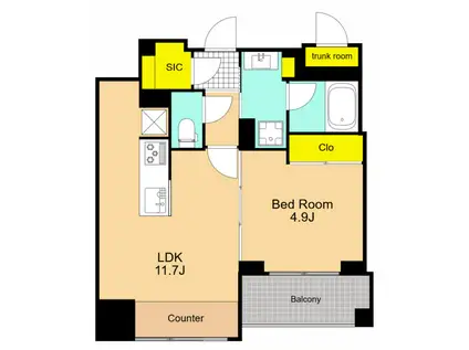 プライマル品川大井町(1LDK/7階)の間取り写真