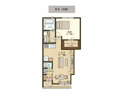 ユーソニアン妙高・美守A(1LDK/1階)の間取り写真