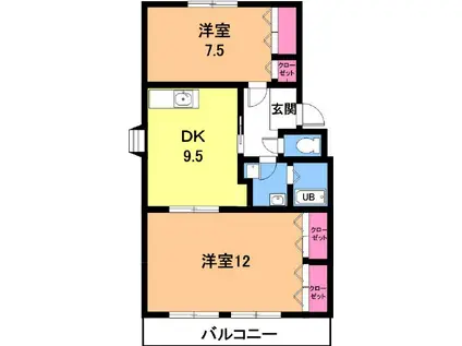 グリーンパレス弥生(2DK/1階)の間取り写真