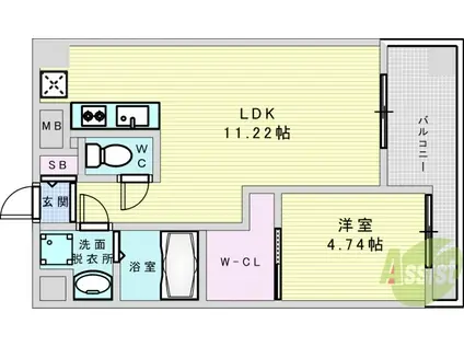 ノルデンハイム江坂(1LDK/12階)の間取り写真