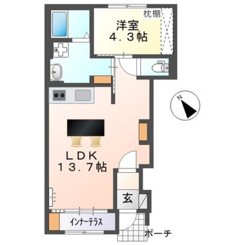 パートリア宮内(1LDK/1階)の間取り写真