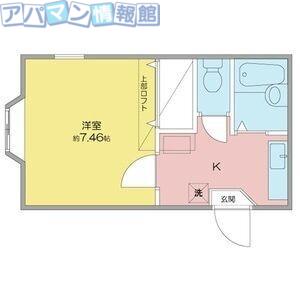 メゾンドプルネールA(1K/2階)の間取り写真