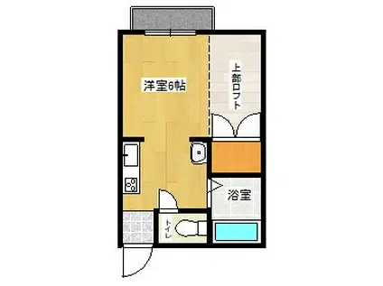 プチメゾン旭(1K/2階)の間取り写真