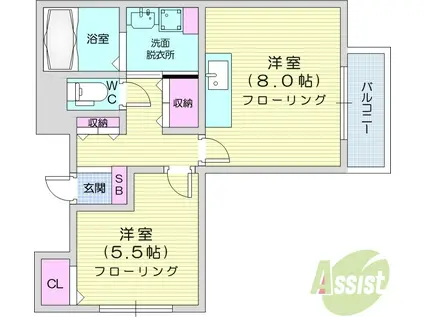 ジュネスSK B棟(1DK/3階)の間取り写真