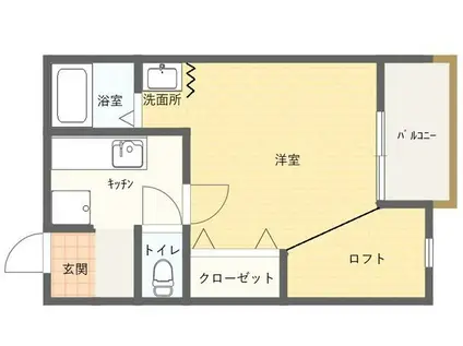 フィオーリI(1K/2階)の間取り写真