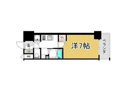 エスリード西九条レジデンス(1K/3階)の間取り写真