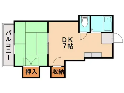 コスモ若葉台(1DK/1階)の間取り写真