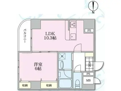 第8小池ビル(1LDK/3階)の間取り写真