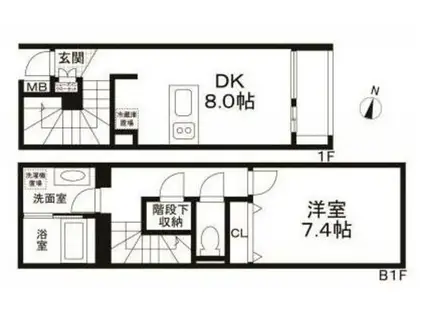 リーガランド参宮橋(1LDK/B1階)の間取り写真