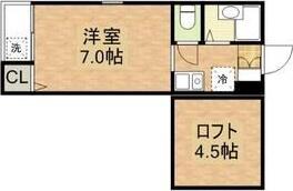 ビクトリアガーデン(ワンルーム/2階)の間取り写真