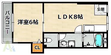 SUZURAN DANCHI I(1LDK/1階)の間取り写真