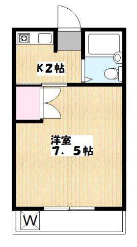 コーポレット羽根木(1K/1階)の間取り写真