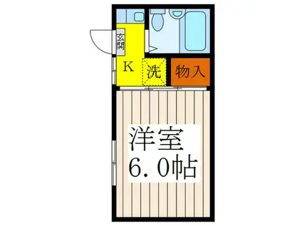 田代ハウス1号(1K/2階)の間取り写真