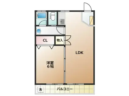 神楽坂マンション(1LDK/2階)の間取り写真
