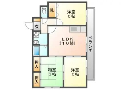 マツヤビルII(3LDK/3階)の間取り写真