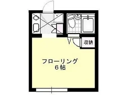 サンライトハイツ(ワンルーム/2階)の間取り写真