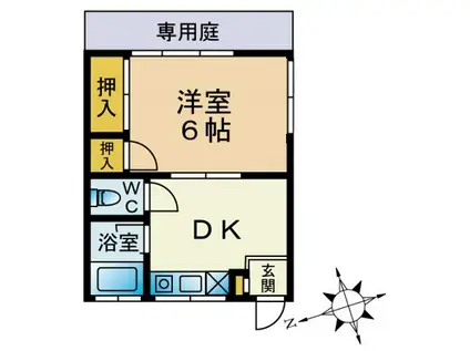 城山ハイツ(1DK/1階)の間取り写真