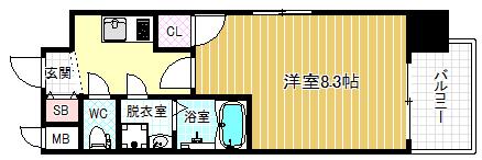 コスモ梅田ウエスト(1K/2階)の間取り写真