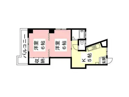 アロマージュフォレスト(2K/2階)の間取り写真