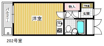 千里山ビレッヂ(ワンルーム/2階)の間取り写真