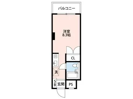 ソレイユマツド(ワンルーム/2階)の間取り写真