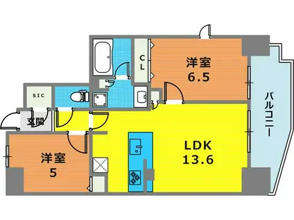 ワコーレ神戸大倉山ザ・スイート(2LDK/2階)の間取り写真
