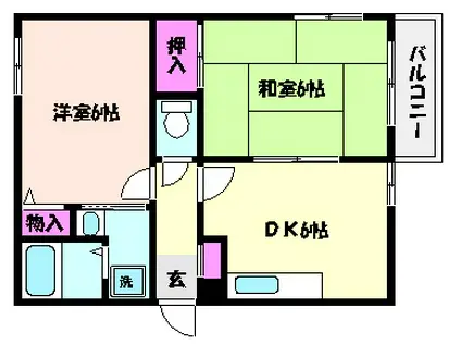 リンクス青木(2DK/2階)の間取り写真