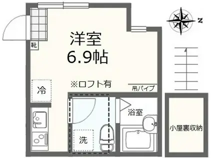 グリーンコート井草(ワンルーム/2階)の間取り写真