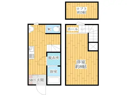 NANA THE STYLE 感田 B棟(1DK/1階)の間取り写真