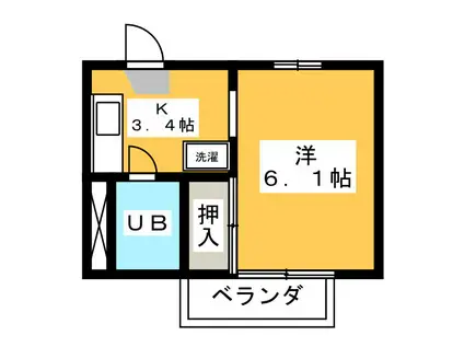 フレグランス舘大針(1K/2階)の間取り写真