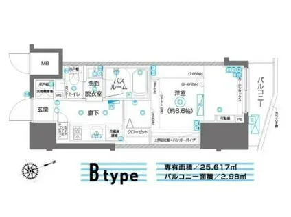 ZOOM駒込(1K/7階)の間取り写真