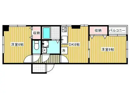 小武家ビル(2DK/3階)の間取り写真