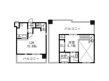 アソシアグロッツォ平尾ザ シティ(1LDK/8階)の間取り写真