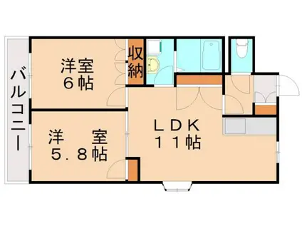 ソフィア長津(2LDK/2階)の間取り写真