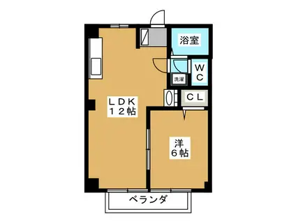 ローズコート(1LDK/2階)の間取り写真