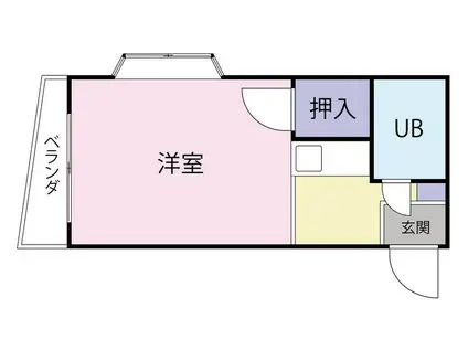 プチシャトー星丘II(ワンルーム/2階)の間取り写真